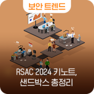 세계 최대 사이버 보안 컨퍼런스 RSAC 2024에 가다! 키노트, 샌드박스 총정리