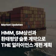 HMM, SM상선과 환태평양 슬롯 계약으로 THE 얼라이언스 개편 계획