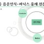 [마감] 영어난독증]음운인식-파닉스 중재 전문가 과정 6기 모집