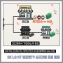 SK LG KT 인터넷TV 신규가입 변경 방법 설치비용 현금 비교 정리