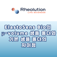 [Rheolution] ElastoSens Bio의 µ-volume 샘플 홀더와 기본 샘플 홀더의 차이점