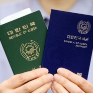 여권정보 영어이름 철자, 여권번호 잘못 입력해서 비행기 못 타는 불편이 없어진다