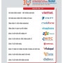 FPT, Viettel, VNPT 등 베트남 IT-통신 산업 탑10 순위표 [VietNam경제 News]