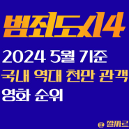 국내 천만 관객 영화 순위 정리 (범죄도시 4 천만 관객 돌파!)