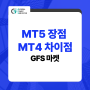메타트레이더5 MT5와 MT4 차이점 장점 / 해외선물거래는 GFS 마켓