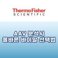 [Thermo] AAV 분석시 올바른 바이알 선택법