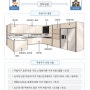 주방가구 디자인과 옵션 선택 사항에 따른 공사비용 가격 차등 가이드