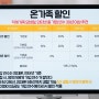 SKT 인터넷 결합상품 SK LG KT TV 요금할인 비교 및 신규가입 설치비용 분석