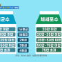 [MBC 생방송 오늘아침] 4월 29일 방송, 좋은 우유 1초 구별법