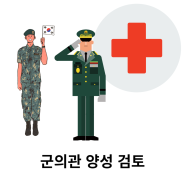 공공의료 강화 명분, 국방의대 군의관 양성 검토