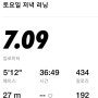 [러닝일지] 24년 05월 18일 : 7.09Km
