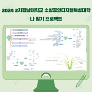 소상공인 디지털 마케팅 무료교육[브랜딩 기획하기] 경남대학교 소상공인 디지털 특성화 대학