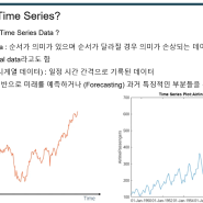 [딥러닝] 메타코드 강의 후기_Pytorch Exercises - Time Series Model