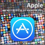 애플, 앱스토어 부정 의심거래 차단 4년 간 9조라고?