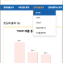 반도체, 자동차, 배터리관련 최신 모든 통계모음