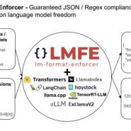 [ML] lm-format-enforcer (Enforce the output format of a language model)