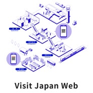 비짓재팬 웹 등록하기 | 일본 입국심사 A~Z 시간절약 꿀팁 (링크포함)
