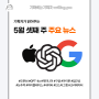 5월 셋째주 IT 뉴스 :: GPT-4o 공개, 애플 아이폰 '눈 추적' 기능 등