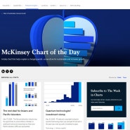 317. 엑셀 차트 시각화 참고 사이트, McKinsey Chart of the Day 소개