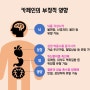 카페인이 우리 몸에 끼치는 영향_커피 마시면 심장이 두근두근?