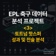 [EPL 축구 데이터 분석 프로젝트] 23/24 시즌 토트넘 성과 및 포메이션 분석 <3>
