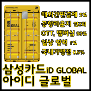 삼성 아이디 글로벌(iD GLOBAL)카드 전월 실적없는 혜택