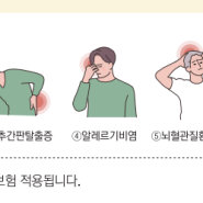 서초, 교대역 한의원 / 기능성 소화불량, 첩약 건강보험 적용