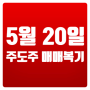 5월 20일 매매복기(feat:당일 주도주 전고 및 신고가돌파 종목을 주목하라)-에스앤디,바이오스마트,LS에코에너지