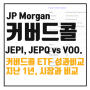 JEPI, JEPQ 수익률 성과와 ETF 정보 비교, S&P500 보다 나을까?