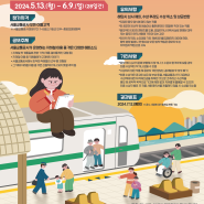 서울교통공사, 서울지하철과 함께한 50년, 당신의 이야기를 들려주세요
