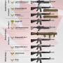 캐나다 육군 기계화보병 소총분대 편제 화기 (1987~1994)