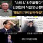 '5.18 북한군 개입, 김정일이 언급