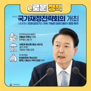 2024 국가재정전략회의 개최