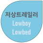 저상트레일러 - 로보이, 로베드 [lowboy, lowbed]의 쓰임
