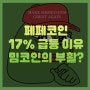 페페코인, 실시간으로 17% 급등 중. 밈코인 주목도 알아보기