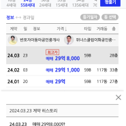 반포/잠원 전용 59 (20평대) 실거래가격 살펴보기 (24.05.21.화 기준)