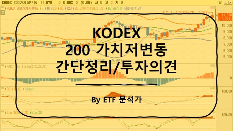 KODEX 200가치저변동(223190) 간단정리 by ETF분석가 : 네이버 블로그