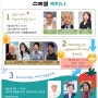 서울락스퍼국제영화제 : 6월 8일 CGV피카디리에서 만나요!