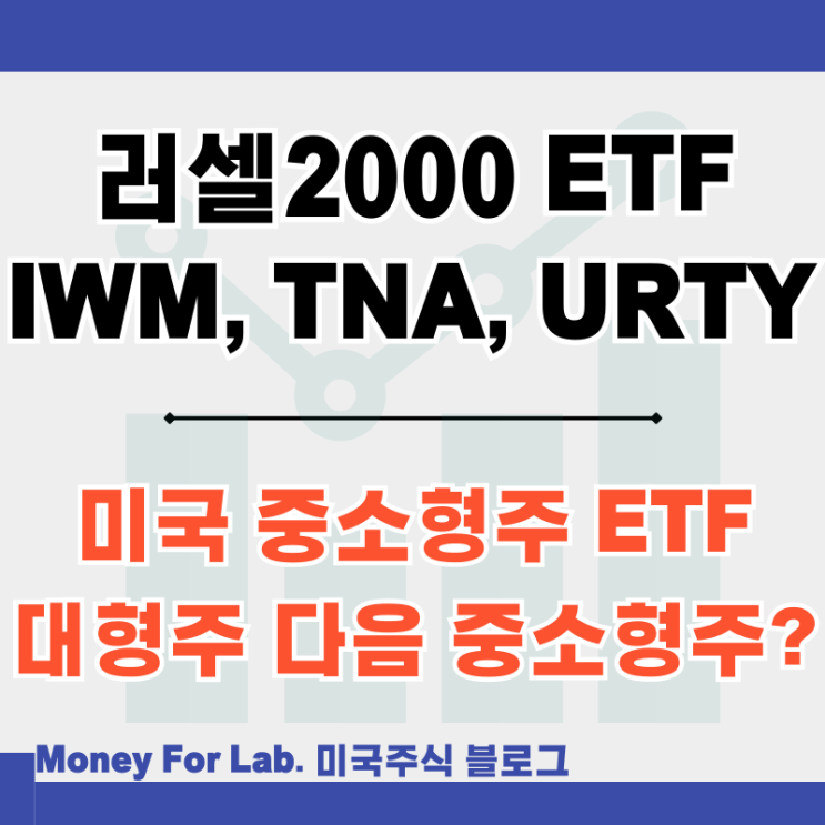 러셀 2000 지수 레버리지 ETF IWM, URTY, TNA : 네이버 블로그