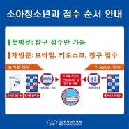 소아청소년과 접수 순서 안내