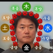 나피디 8체질 무엇 금양체질 6년차 식단 남편은 목양체질