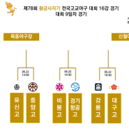 78회 황금사자기 고교야구대회 16강 진출팀, 16강 대진표
