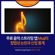 2024년 5-4호 [비즈니스 인사이트] 무료 음악 스트리밍 앱 Musi의 합법성 논란과 산업 통계