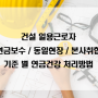 건설 일용근로자 연금건강 취득 놓치기 쉬운 사례