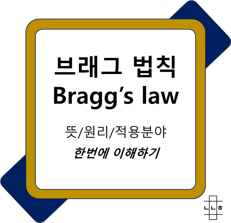 브래그 법칙 Bragg's law 이해하고 결정구조 분석하기 : 네이버 블로그