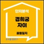 5분임장 종로구 경희궁자이 단지 시세분석(교통, 학군, 호재, 환경)