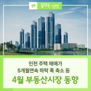 인천 주택 매매가, 5개월 연속 하락 폭 축소! 4월 부동산시장 동향은?