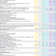 로얄캐리비안 멤버십 특전