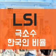 LSI 전국가 센터 프로모션 중 & LSI 런던센터는 한국인이 극소수 #청주유학원