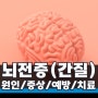 반복되는 발작, 뇌전증(간질) 원인, 증상, 예방, 대처, 치료법?